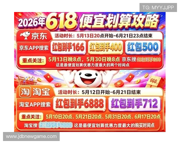 新世界娱乐城优惠活动持续更新,如何最大化利用优惠提升游戏体验