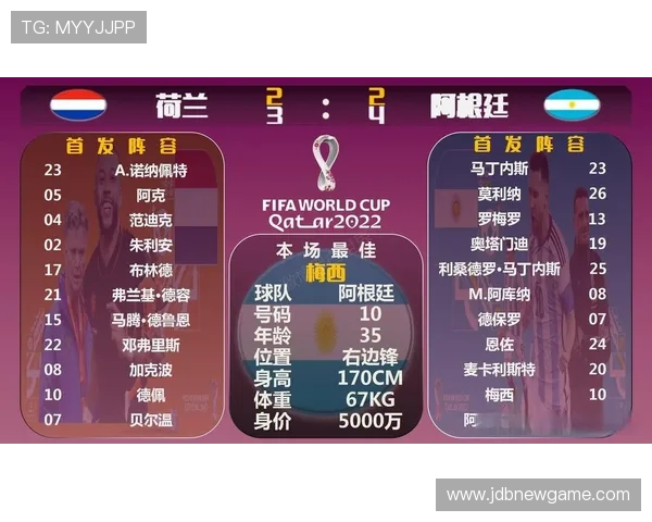 世界杯半场比分中文指南:详细解析比赛中半场比分的重要性与实用技巧